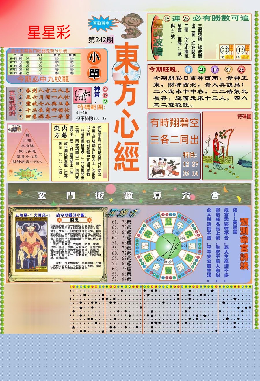 (新版)东方心经A (新版)东方心经A